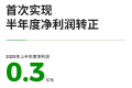 被戏称“半价理想”的零跑 怎么就成了新势力月销第一