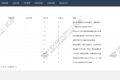 Discuz论坛通用采集9.5(DZ3.5)试用版