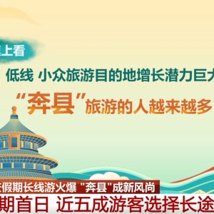 大数据看出游者热门选择 “沉浸式”体验县城“烟火气”成新风尚 ...