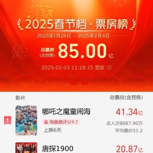 2025春节档总票房破85亿！你最推荐哪部电影？