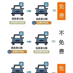 清明假期出行免收通行费