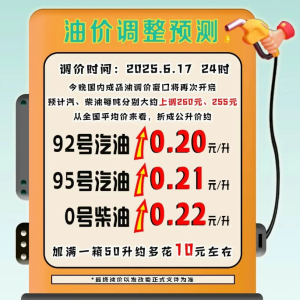 夏至将至迎来油价上涨