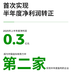 被戏称“半价理想”的零跑 怎么就成了新势力月销第一